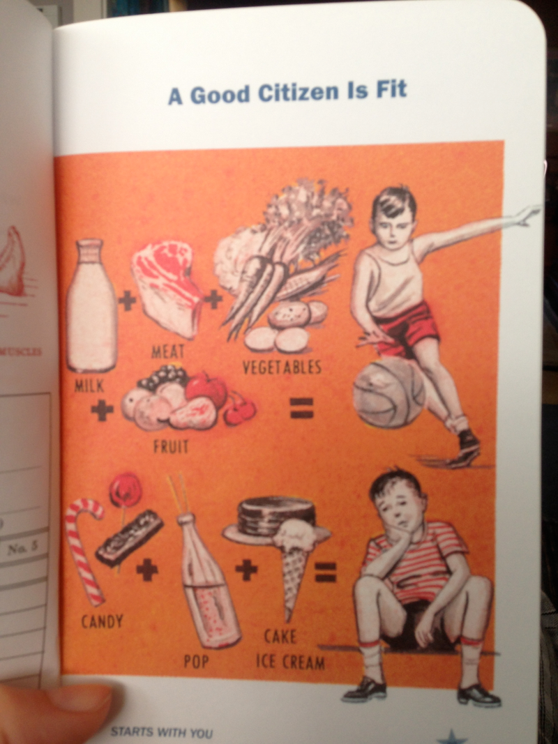Illustration for article titled Are You A Good Citizen?